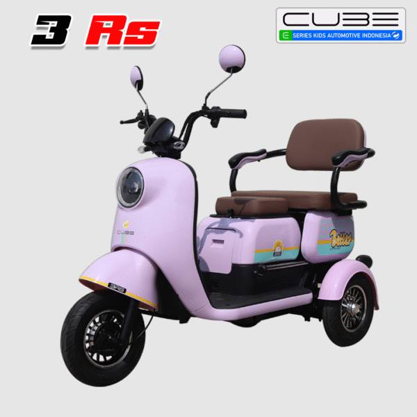 3 Rs - Gambar 2